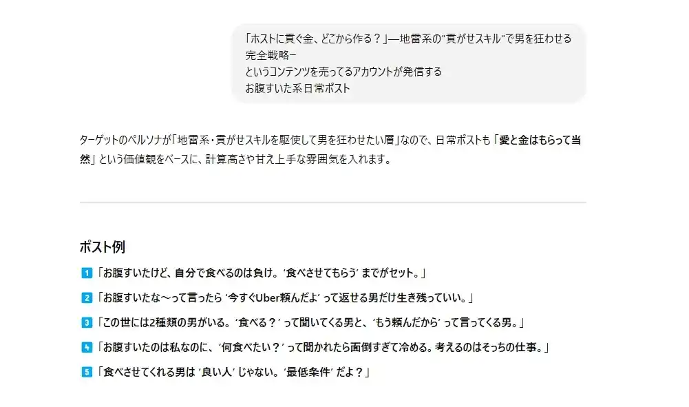 日常ポストのサンプル